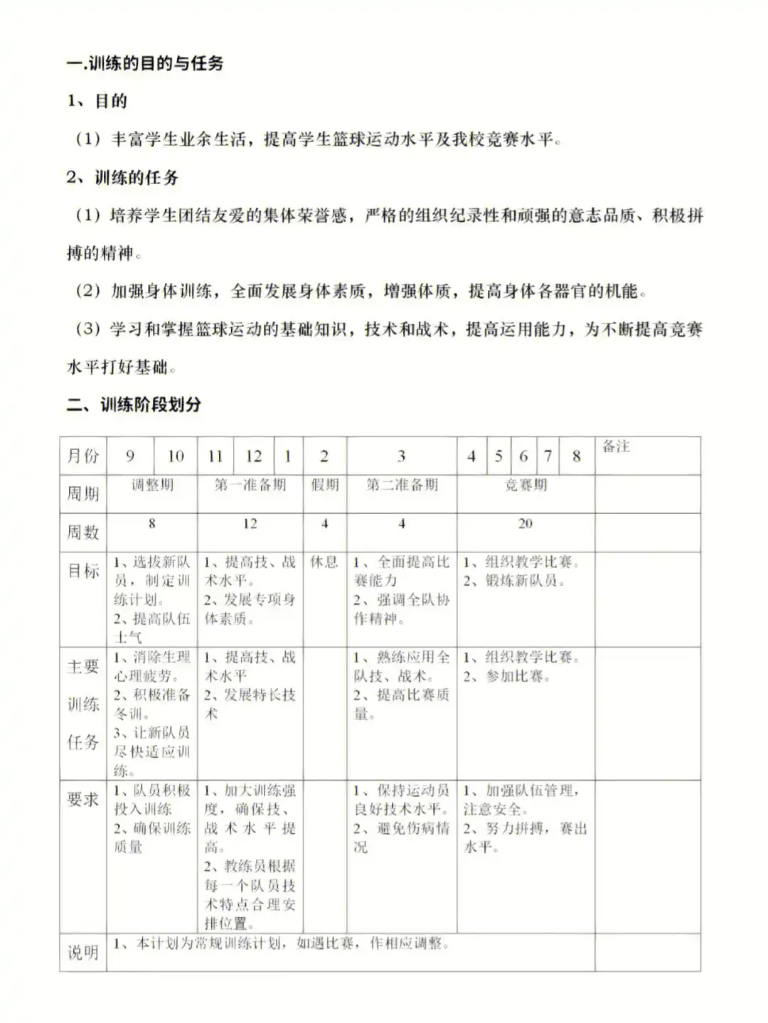 如何根据体型制定个性化的篮球训练方案_0